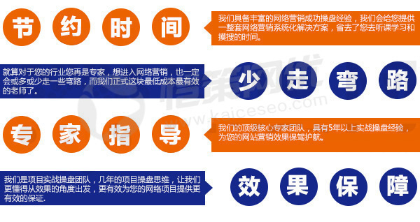 愷策網(wǎng)優(yōu)具有項目實戰(zhàn)操盤團隊，更有效的為您的網(wǎng)絡(luò)項目提供保障