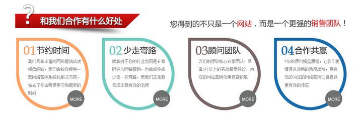 在愷策網(wǎng)優(yōu)這得到的不只是一個(gè)營(yíng)銷網(wǎng)站更是一個(gè)強(qiáng)的營(yíng)銷團(tuán)隊(duì)！